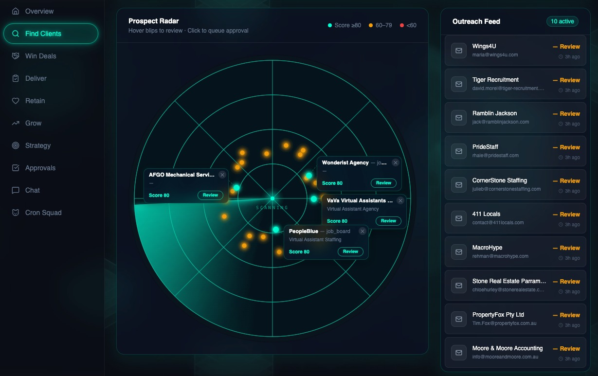 Prospect Radar Dashboard