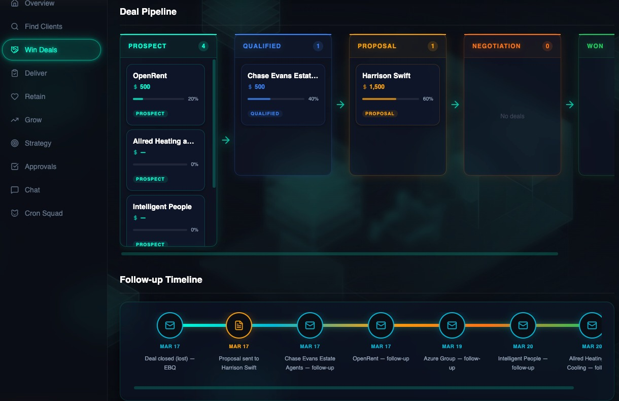 Deal Pipeline Dashboard